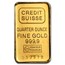1/4 oz Gold Bar - Secondary Market