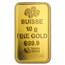 10 gram Gold Bar - PAMP Suisse Religious Series (Buddha)