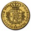 1786 Italy Gold Doppia Ferdinando MS-63+ NGC (Parma)