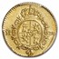 1786-M Spain Gold 1/2 Escudo Charles III AU-53 PCGS