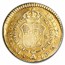 1792-1808 Colombia Gold Escudo Charles IV Avg Circ