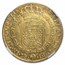 1801-LIMA IJ Peru Gold 8 Escudos Charles IV AU-55 NGC