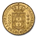 1815/4 Brazil Gold 4000 Reis Joao MS-65 NGC