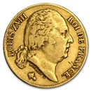 1816-1824 France Gold 20 Francs Louis XVIII (Avg Circ)