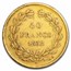 1832-A * Anchor France Gold 40 Francs Louis Philippe I XF