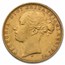 1871-1887-S Australia Gold Sovereign Young Victoria AU