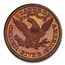 1880 $5 Liberty Half Eagle Pattern PR-65 Brown PCGS CAC (J-1663)