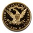 1903 $10 Liberty Gold Eagle PR-65 CACG