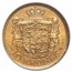 1909-VBP Denmark Gold 10 Kroner Frederik VIII MS-65 NGC