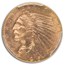 1915 $2.50 Indian Gold Quarter Eagle MS-65 PCGS