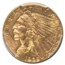 1929 $2.50 Indian Gold Quarter Eagle MS-64+ PCGS