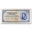 1945 Hungary 1 Million Pengos Banknote Avg Circ (P-122)