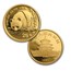 1987 China 5-Coin Gold Panda Proof Set (In Capsule)