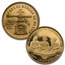 1987 Mexico 4-Coin Gold & Silver U.S. Constitution Commem Prf Set