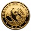 1988 China 5-Coin Gold Panda Proof Set (w/Box Only)