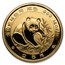 1988 China 5-Coin Gold Panda Proof Set (w/Box Only)