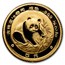 1988 China 5-Coin Gold Panda Proof Set (w/Box Only)