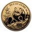 1990 China 5-Coin Gold Panda Proof Set (w/ Dmg. Box & COA)