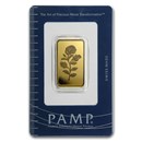 20 gram Gold Bar - PAMP Suisse (Rosa)