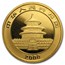 2000 China 1 oz Gold Panda Frosted Ring BU (In Capsule)