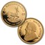 2002 South Africa 4-Coin Gold Krugerrand Proof Set