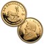 2004 South Africa 4-Coin Gold Krugerrand Proof Set