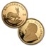 2006 South Africa 4-Coin Gold Krugerrand 20th Ann. Proof Set