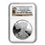 2012-S 2-Coin Proof Silver Eagle Set PF-70 NGC (ER,Trolley Label)