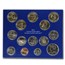 2012 U.S. Mint Set