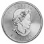 2015 Canada 1.25 oz Silver $8 Bison BU (Abrasions)