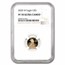 2020-W 4-Coin Proof American Gold Eagle Set PF-70 NGC