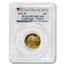 2021-W 1/4 oz Proof Gold Eagle (Type 1) PR-70 PCGS (FDI)