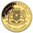 2022 Somalia 1 oz Gold Elephant Coin BU