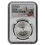 2023 England 1 oz Silver 2 Pounds King Henry VIII PF-70 NGC (FR)