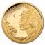 2024 Great Britain 6-Coin Gold Britannia Proof Set
