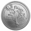 2024 Niue 1 oz Silver Icons of Inspiration: Shakespeare BU