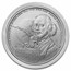 2024 Niue 1 oz Silver Icons of Inspiration: Shakespeare BU