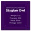 2024 Republic of Chad 1 oz Silver Owls: Stygian Owl BU