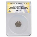 Kingdom of Macedon AR Tetrobol (221-179 BC) Philip V XF-45 ANACS